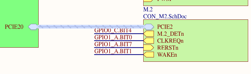 M2 PCIe