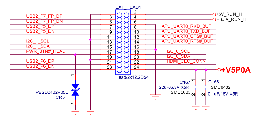 ODROID expansion header